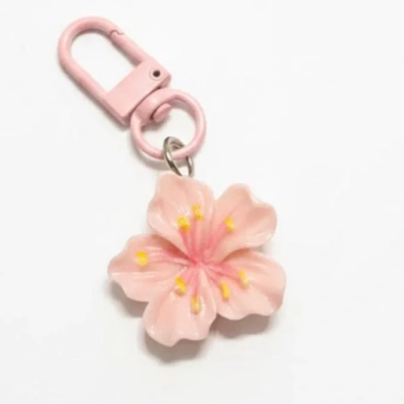 Dior Beauty Pink Bundle: Mini Perfume, Pouch & Extras - Picture 4 of 7